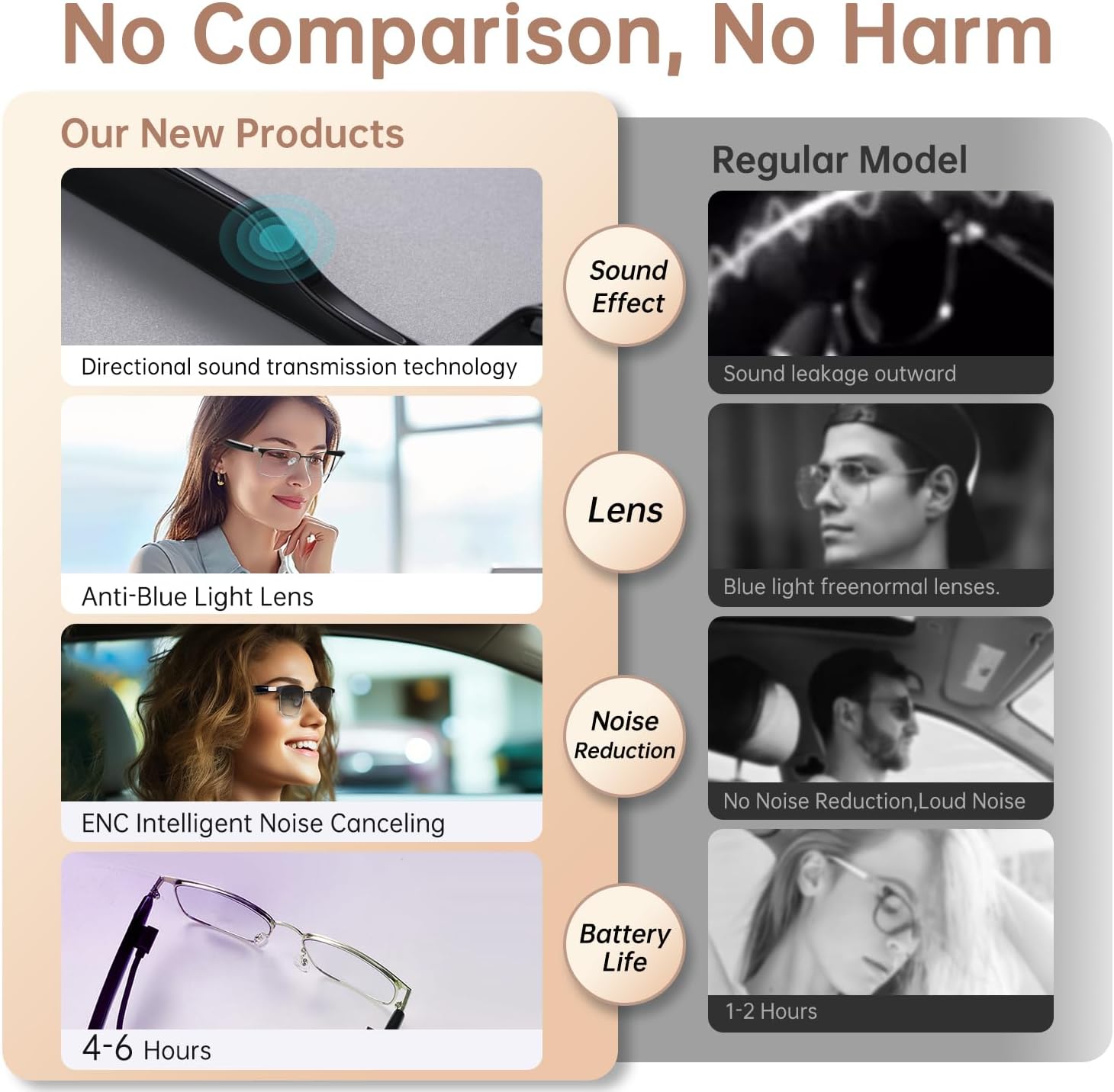 Bluetooth Audio Smart Glasses, Blue Light Glasses for Women Men, Remote Shooting, Open Ear Sound Mic & Speakers, Magnetic Charging, Color-Changing Polarized Sunglasses Lenses, Voice Assistant(GS06S) - Image 7