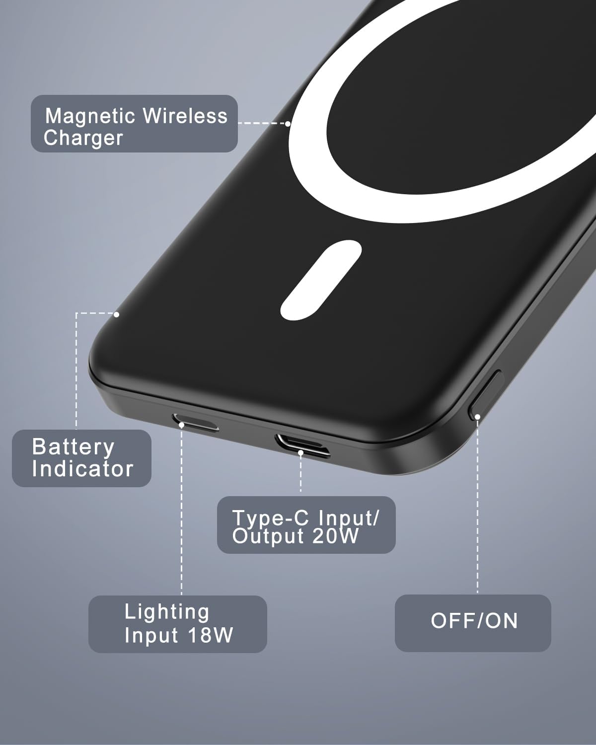 podoru for Magsafe Battery Pack, 5000mAh Magnetic Power Bank with Type-C Cable 20W PD Fast Charging Lighting Input Wireless Portable Charger for iPhone 16/15/14/13/12/ All Series-Black - Image 5